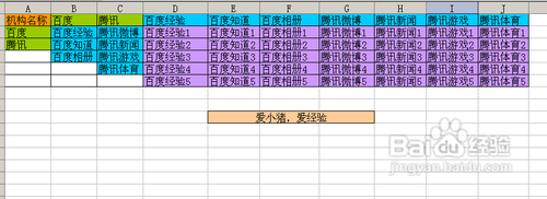 【Excel技巧】如何实现多级联动下拉菜单效果